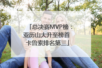 总决赛MVP榜：亚历山大升至榜首 卡鲁索排名第三